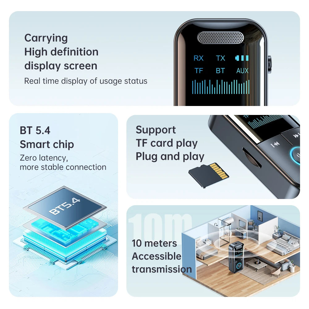 Bluetooth 5.4 Audio Adapter – Transmitter & Receiver