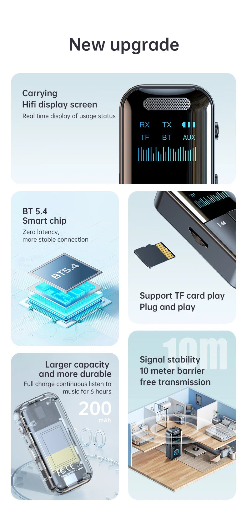 Bluetooth 5.4 Audio Adapter – Transmitter & Receiver