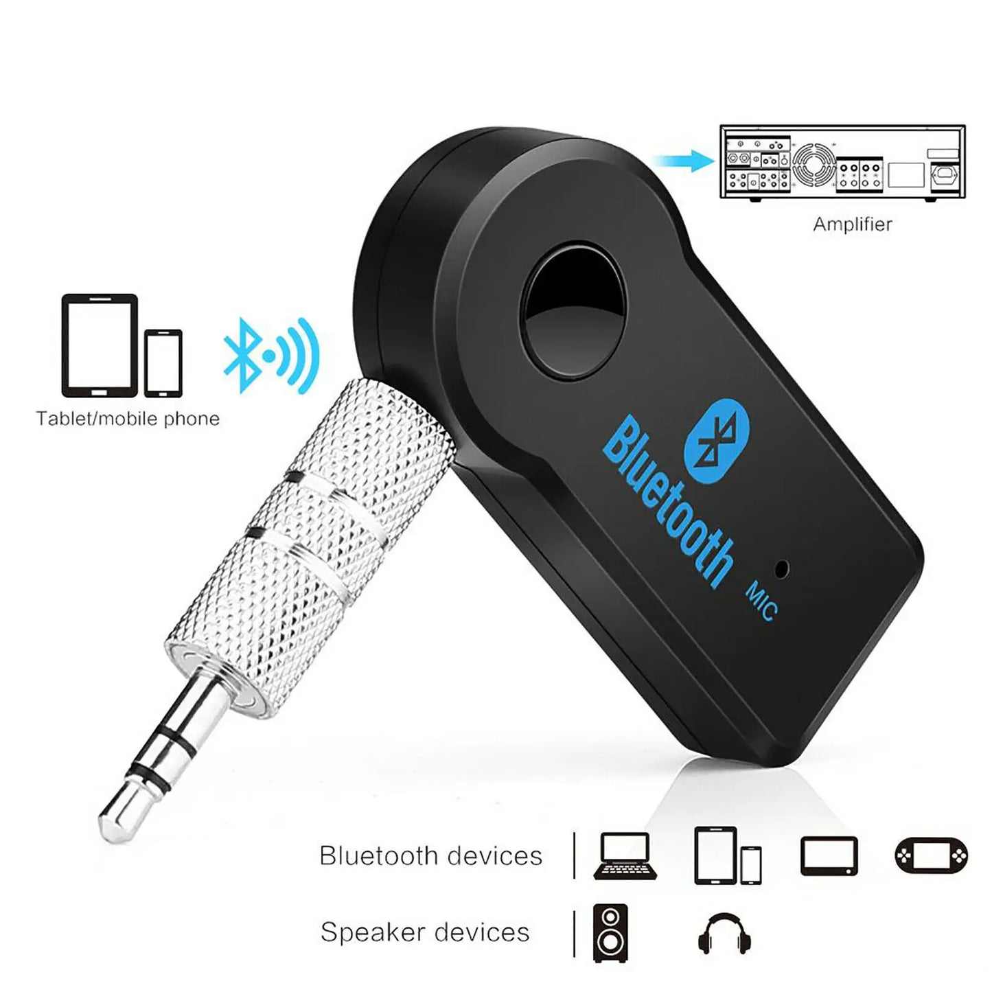 Bluetooth 5.0 Audio Receiver Adapter – 3.5mm AUX