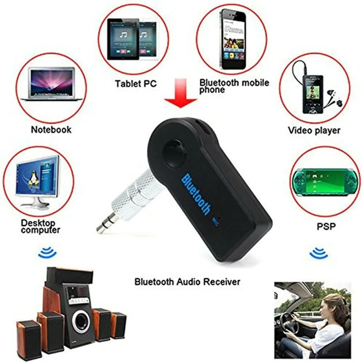 Bluetooth 5.0 Audio Receiver Adapter – 3.5mm AUX