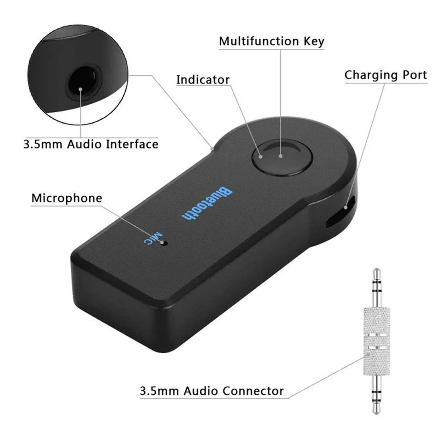 Bluetooth 5.0 Audio Receiver Adapter – 3.5mm AUX