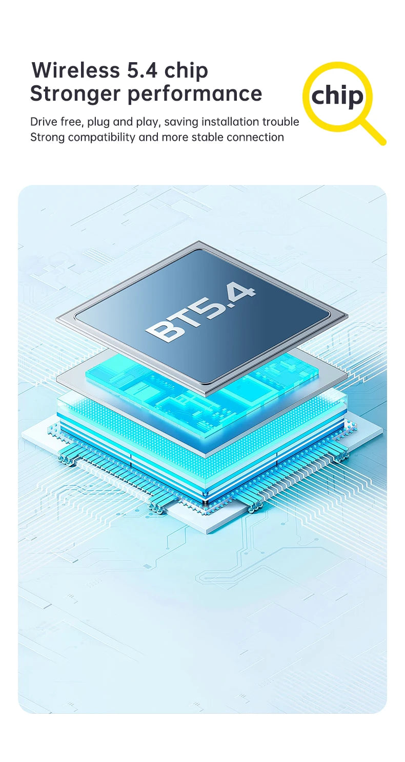 Bluetooth 5.4 Audio Adapter – Transmitter & Receiver