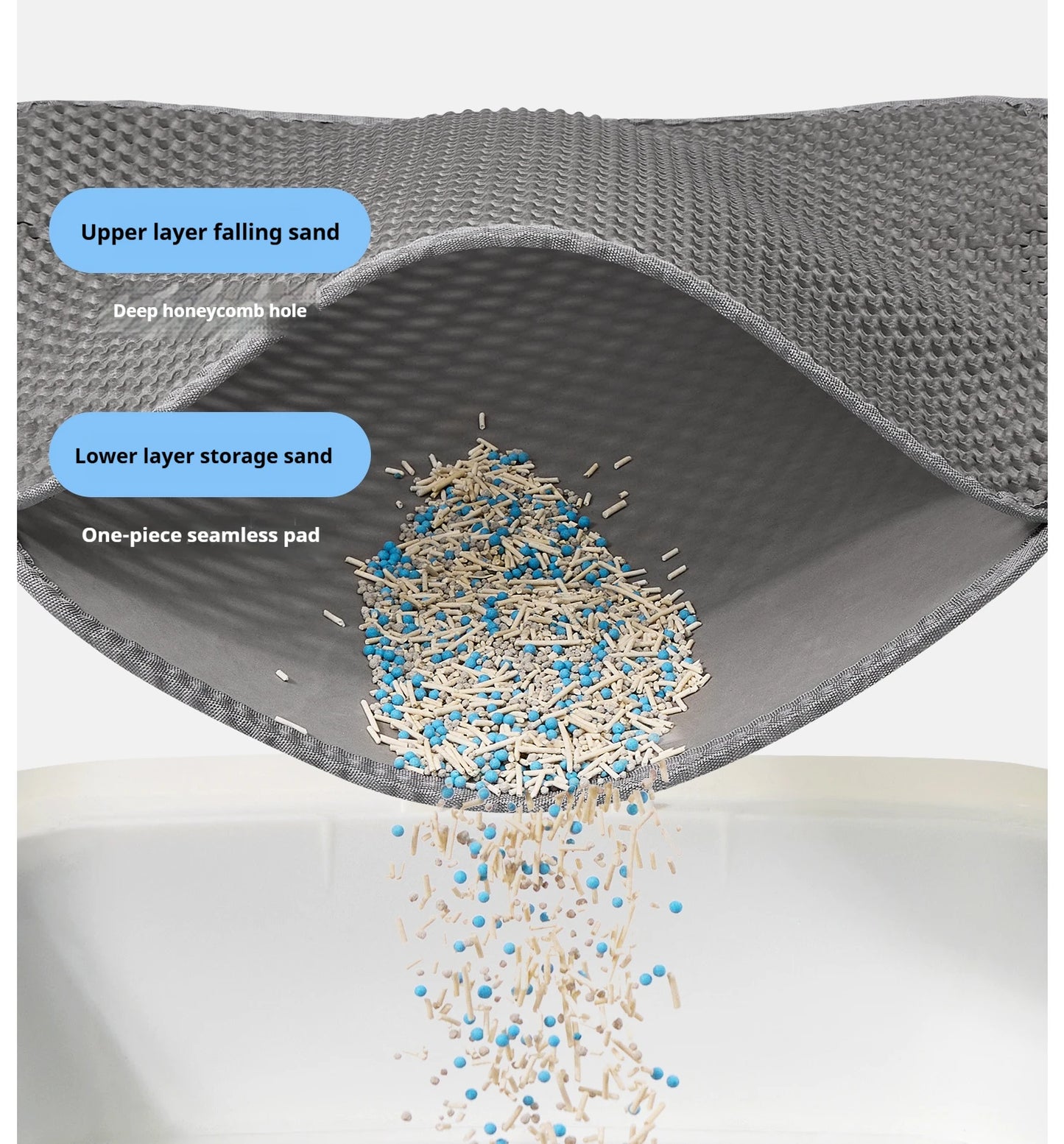 60CMX90CM Cat Litter Mat Waterproof Double Layer Pet Litter Box Mat Pet Toilet Cat Mat Nonslip Sand Cat Washable Mat Pet Clean